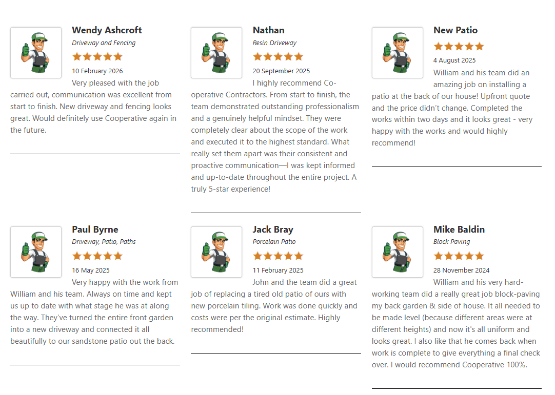 reviews 1